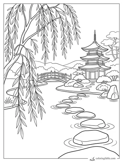 Intricate garden landscape with willow branches, arched bridge, pagoda, shrubs, rocks, and stepping stones.